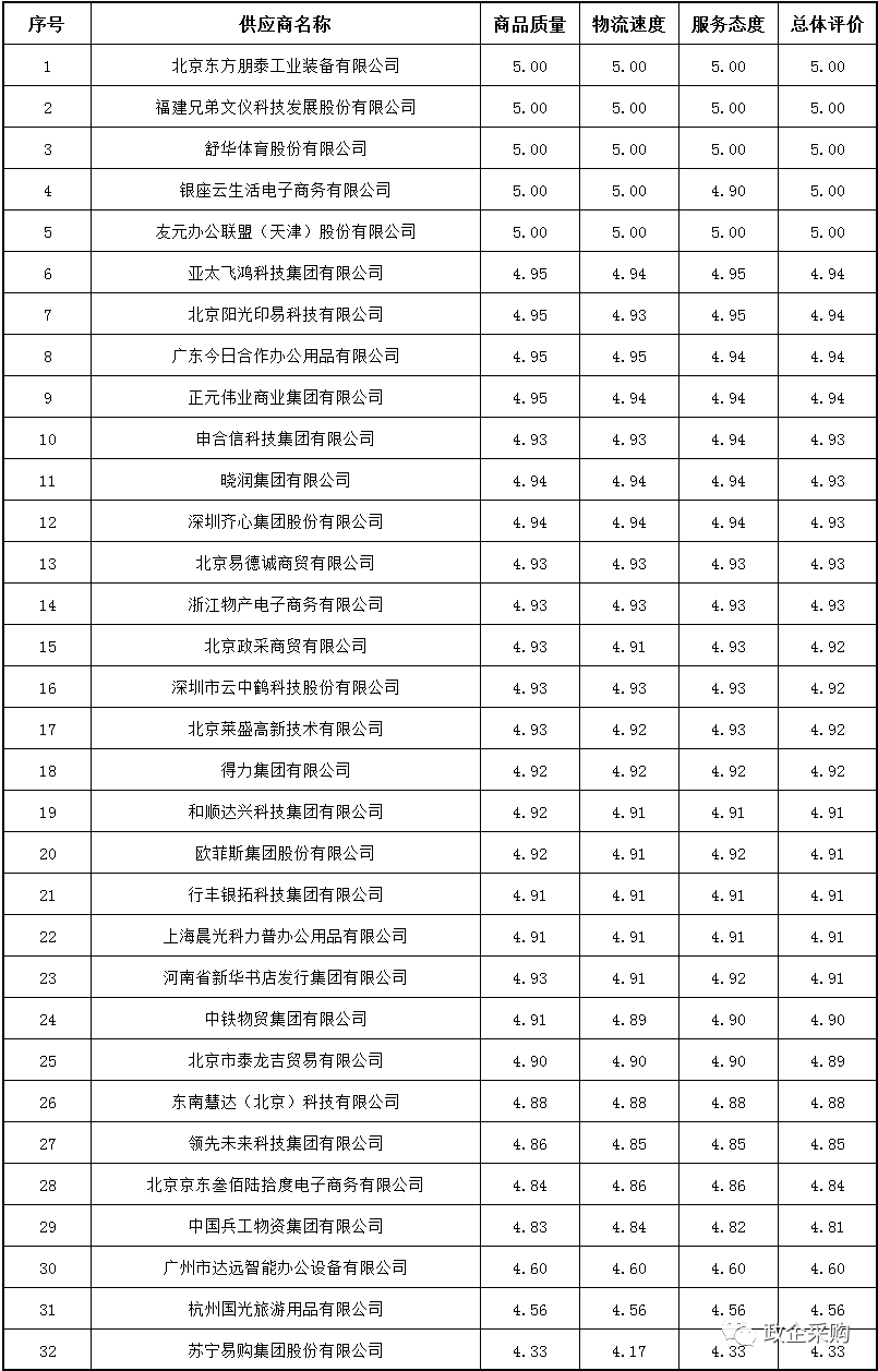 微信图片_20230201140908.png